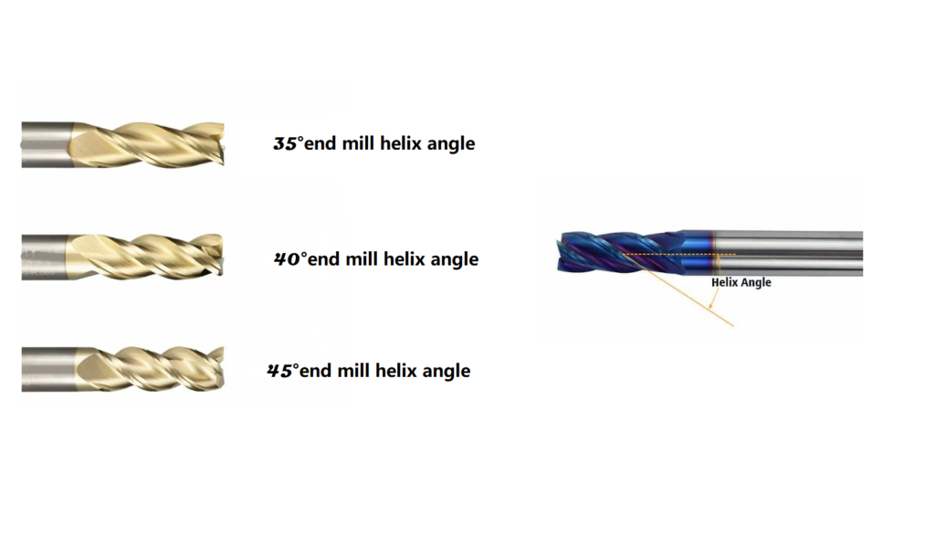 end mill helix angle