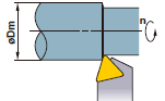 Diagram illustrating basic concepts of speeds and feeds in lathe turning operation showing spindle speed and cutting speed concepts