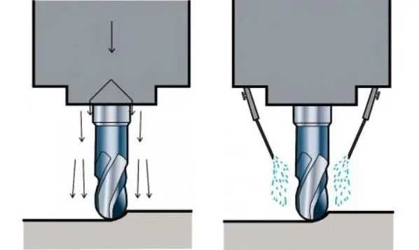 wet milling vs dry milling