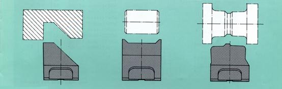 carbide lathe form tool method