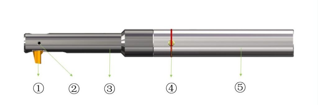 automatic back spot facing tools