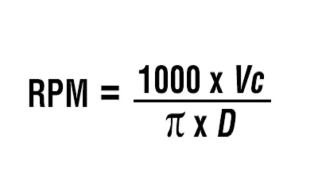 how to calculate the rpm of the milling cutter