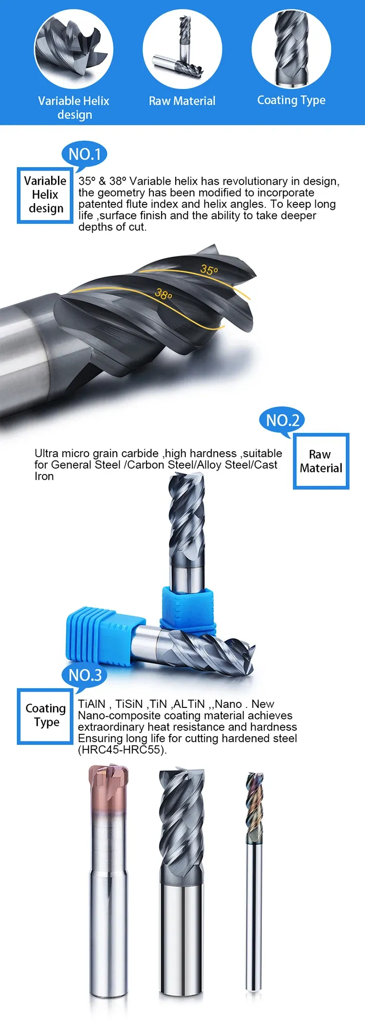 carbide end mill supplier