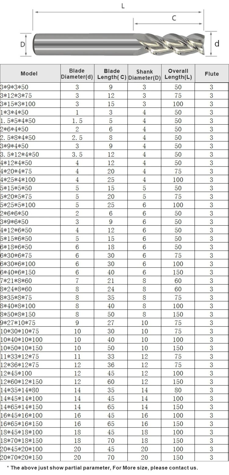 3 flute end mill catalogue