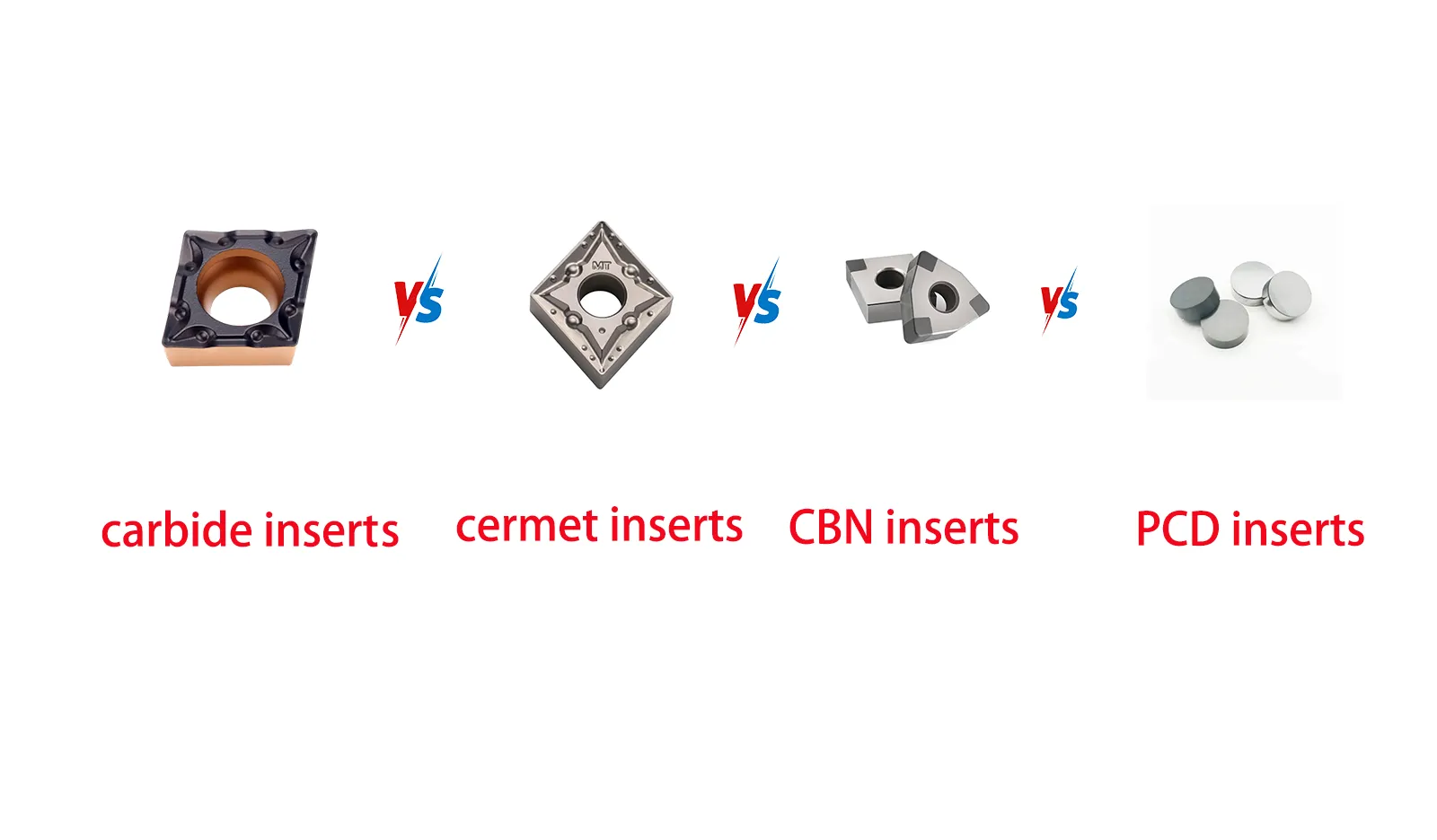 金属陶瓷刀片 vs 硬质合金 vs CBN vs PCD