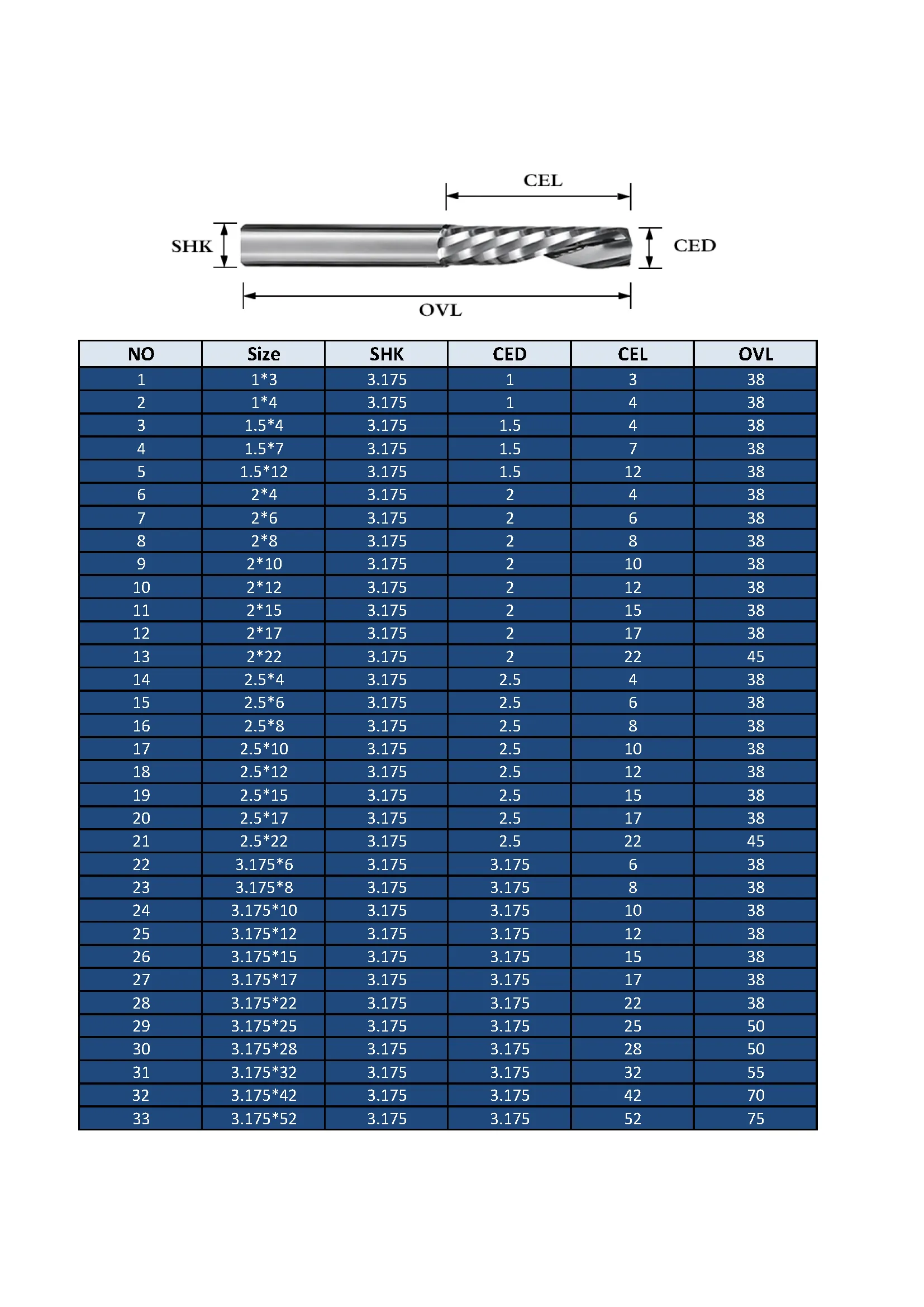 single flute end mill catalogue