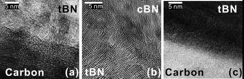 CBN Inserts