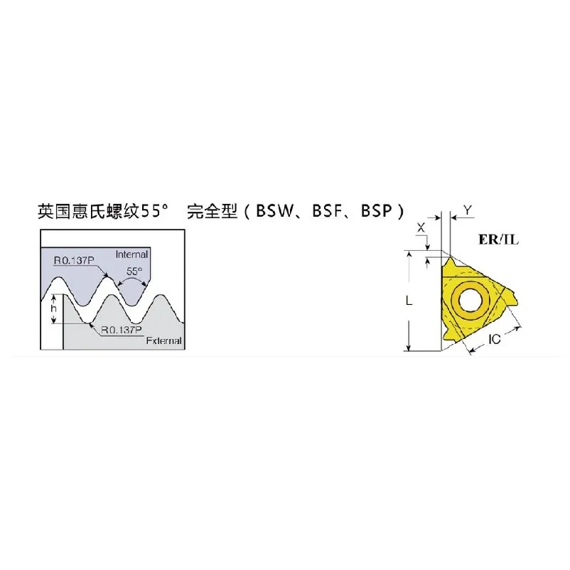 Чертеж режущей пластины с полным профилем и углом наклона 55° по шкале Уитворта Чертеж режущей пластины с полным профилем и углом наклона 55° по шкале Уитворта