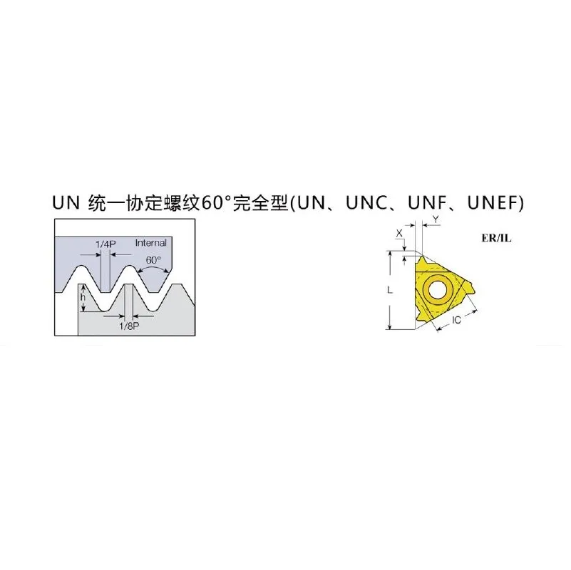 Dessin d'insert fileté à forme complète à 60° selon les normes UN Dessin d'insert fileté à forme complète à 60° selon les normes UN