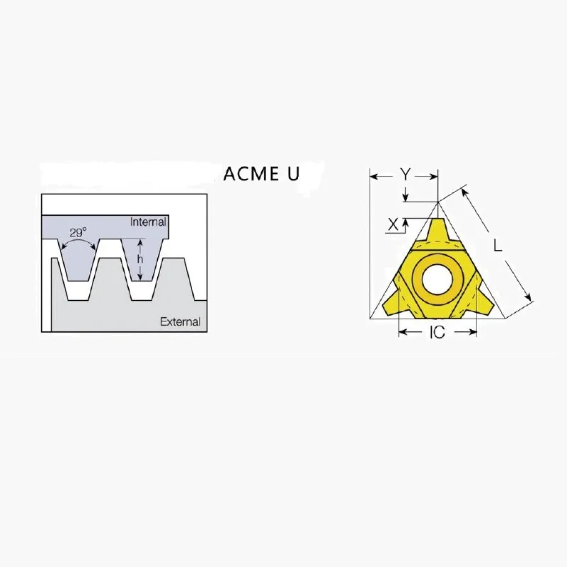 Чертеж резьбовой вставки ACME типа U Чертеж резьбовой вставки ACME типа U