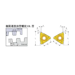 EL tipi petrol borusu döşeme diş açma ek parçası