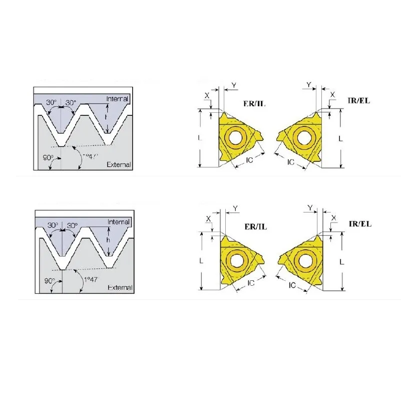 NPTF yatay tam profil diş açma uç çizimi NPTF yatay tam profil diş açma uç çizimi