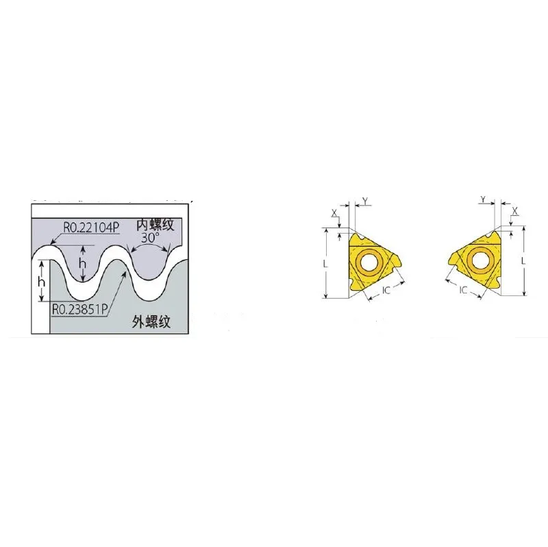 Чертеж твердосплавной резьбонарезной пластины RD405 Чертеж твердосплавной резьбонарезной пластины RD405