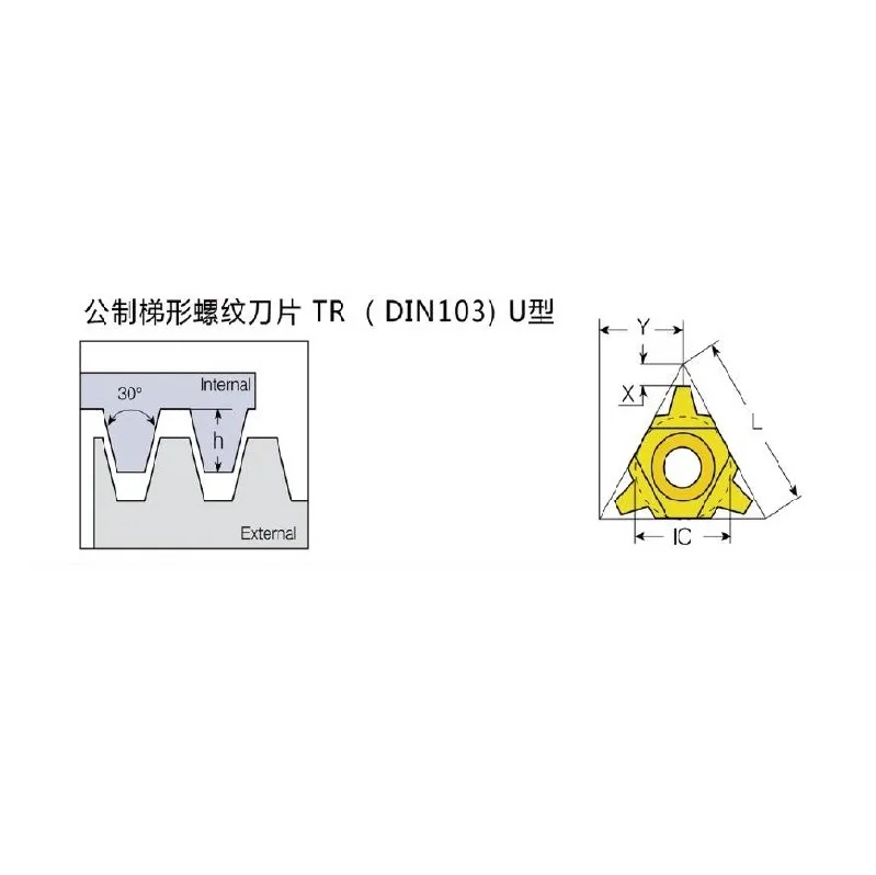 Чертеж трапециевидной частичной профильной режущей пластинки типа TR U Чертеж трапециевидной частичной профильной режущей пластинки типа TR U