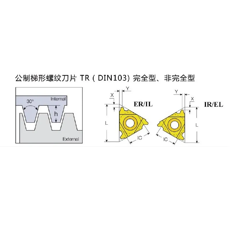 Чертеж резьбовой вставки TR с полным профилем Чертеж резьбовой вставки TR с полным профилем