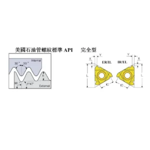 laydown karbür tam profil api diş açma kesici uç