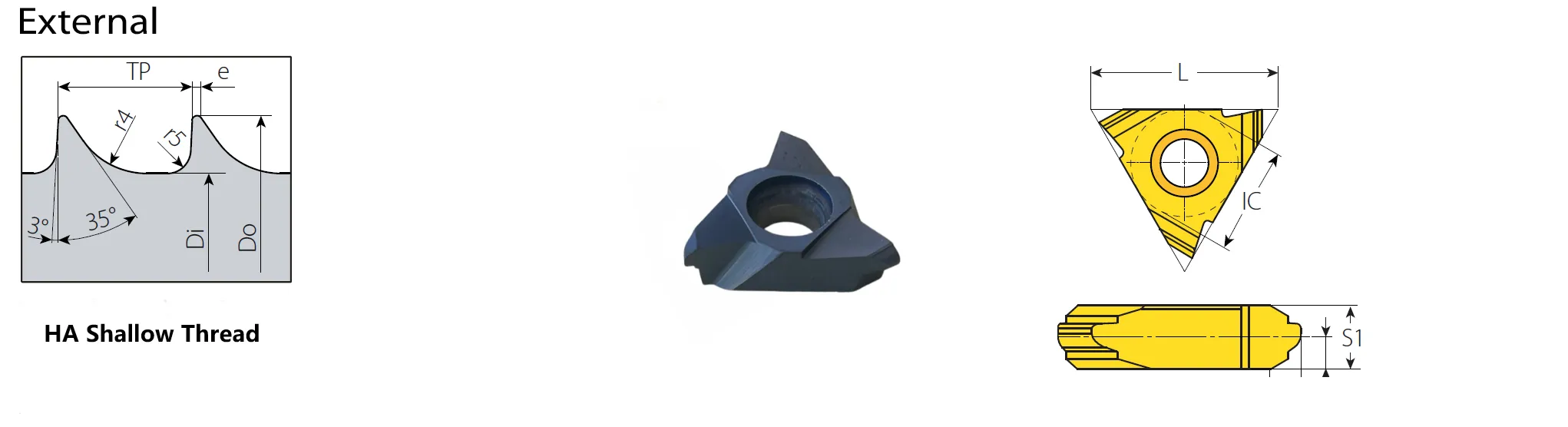 HA shallow bone screw thread profile and dimensions