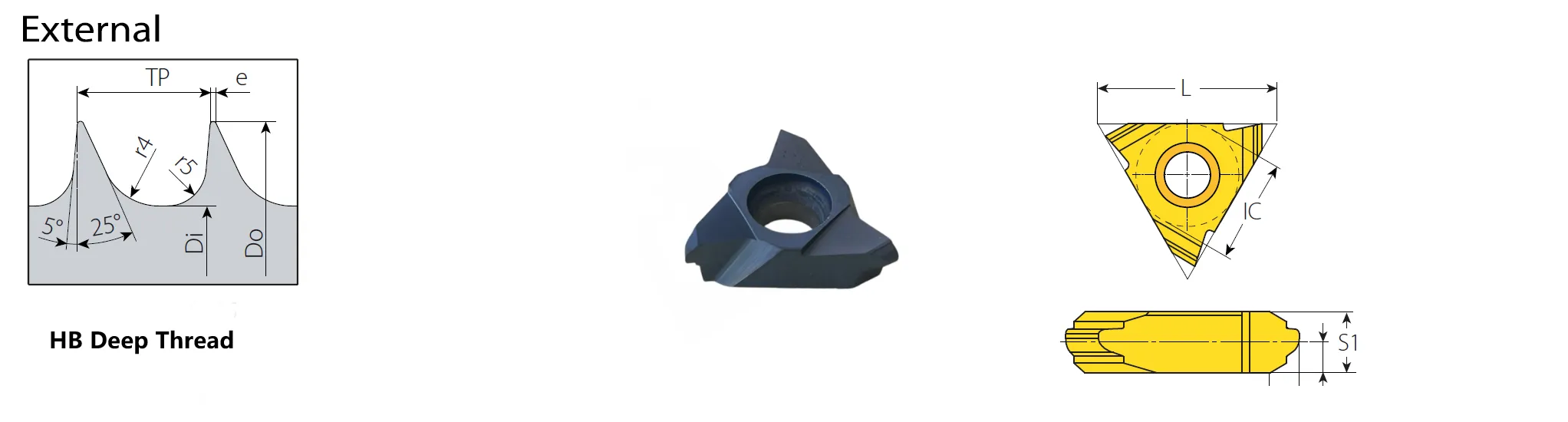 HB deep bone screw thread profile and dimensions