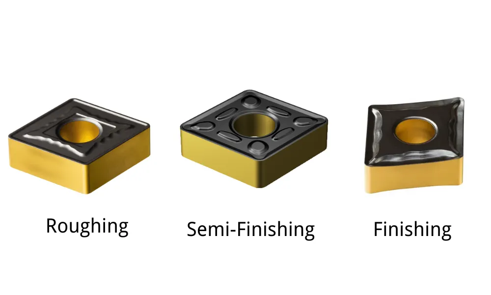 Finishing, Medium and Roughing Chipbreakers